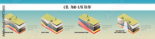 Oil and gas traps illustration
