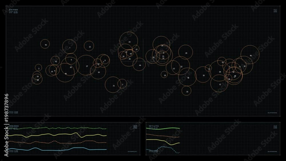 Multi-panel visual display: object movement/location tracking, graphs ...