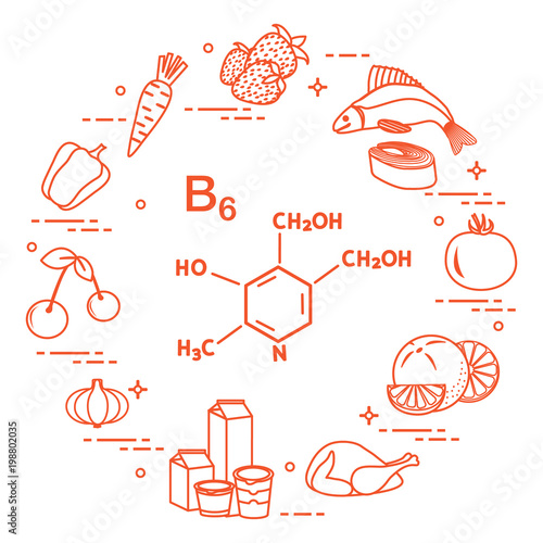 Foods rich in vitamin B6.