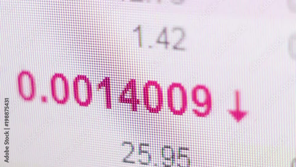 Financial background of Internet trading Financial background of Internet trading