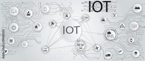 Internet of things (IOT), devices and connectivity concepts on a network, cloud at center. 