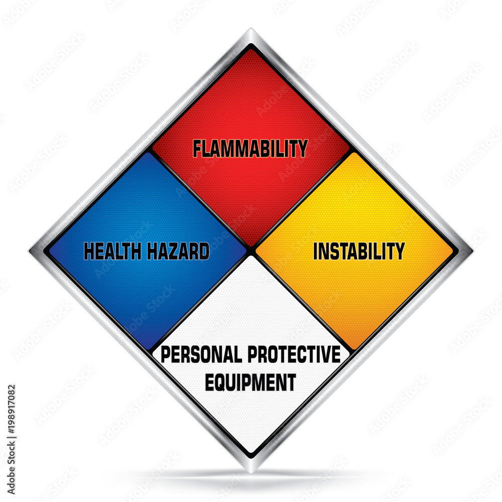 Vector and illustration of graphic style,Hazardous material rating sign, White,Blue,Red,Yellow
