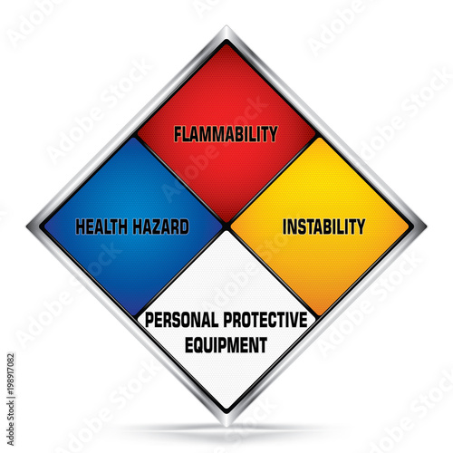 Vector and illustration of graphic style,Hazardous material rating sign, White,Blue,Red,Yellow, Warning icon on white background,Attracting attention Security First sign,Idea for Presentation,EPS10.