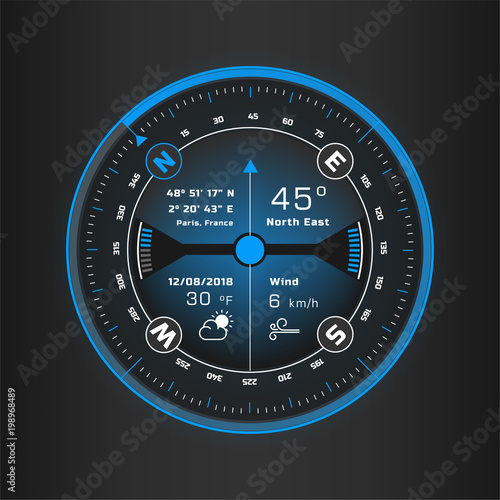 Compass digital HUD navigate
