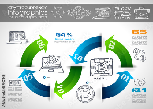 Cryptocurrency concept hand drawn business doodle designs