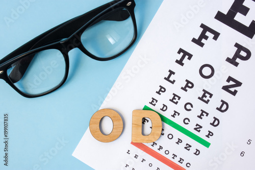 Abbreviation OD oculus dextra in ophthalmology and optometry in Latin, means right eye. Examination, treatment, or selection of lenses for a clear vision of right eye by ophthalmologist or optometrist photo