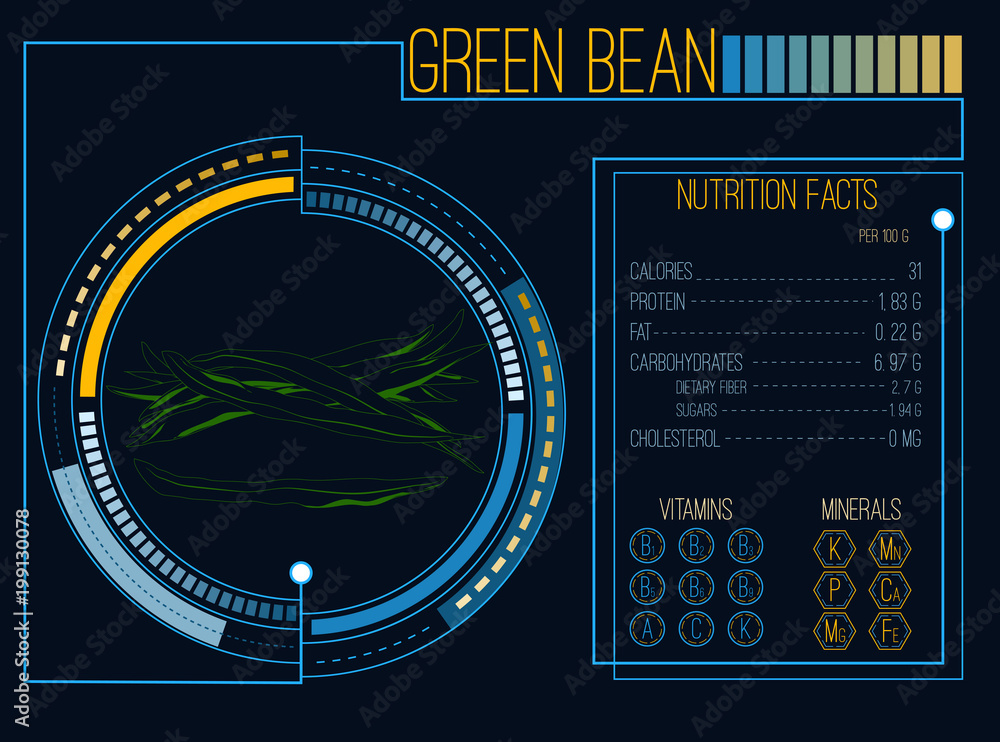 Green Bean. Nutrition facts. Vitamins and minerals. Futuristic