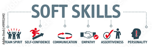Banner soft skills vector illustration concept with keywords and icons