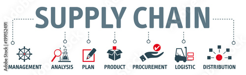 Banner supply chain management vector illustartion concept photo