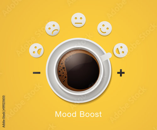 Morning drink concept. Vector illustration design with coffee or hot chocolate cup on a mood scale indicating best happy mood