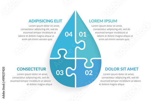Water Infographics
