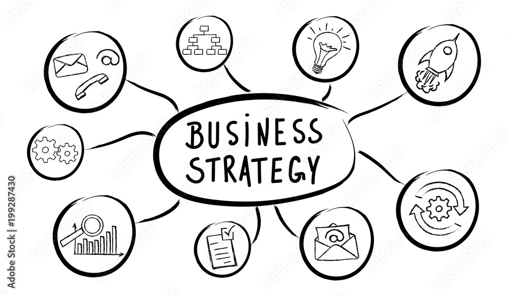 Concept of business strategy Concept of business strategy
