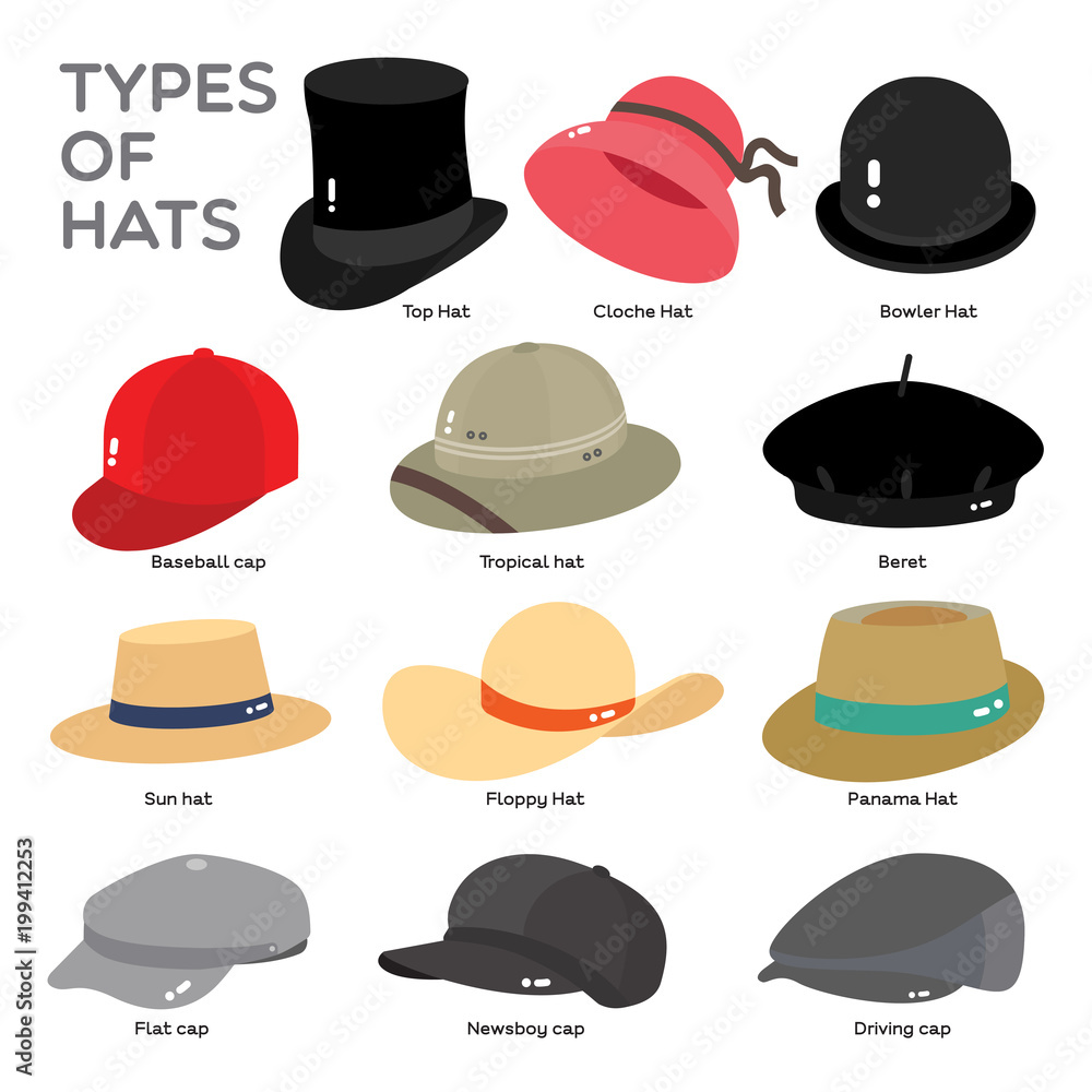 TYPES OF HAT Different types of Hat are illustrate in color on white ...
