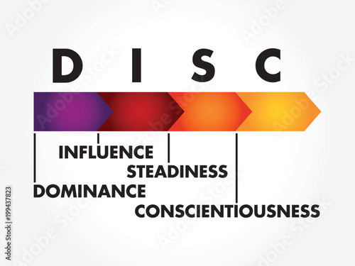 DISC, Dominance, Influence, Steadiness, Conscientiousness, acronym - personal assessment tool to improve work productivity, business and education concept