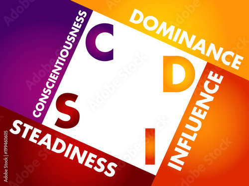 DISC, Dominance, Influence, Steadiness, Conscientiousness, acronym - personal assessment tool to improve work productivity, business and education concept