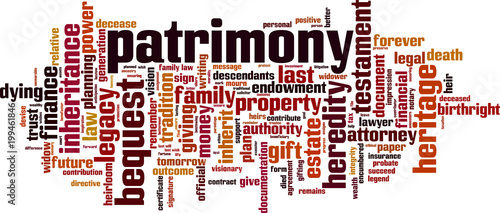 Patrimony word cloud