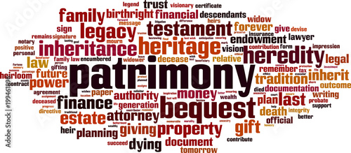 Patrimony word cloud