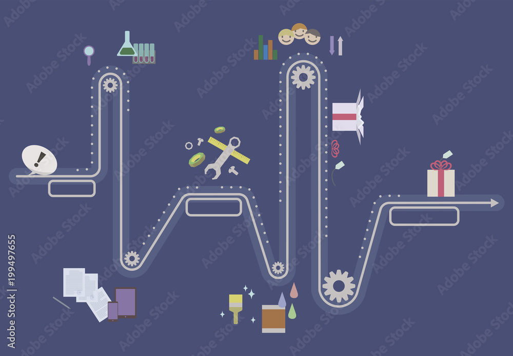 custom made wallpaper toronto digitalvariant sequence development ideas, creation, alignment, implementation, testing, finished product vector illustration business diagram