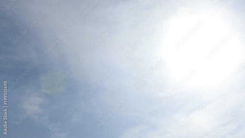 雨上がりの強風です。背後はゆったりしていますが、手前を雲が快速で流れます。タイムラプス動画 雨上がりの強風です。背後はゆったりしていますが、手前を雲が快速で流れます。タイムラプス動画