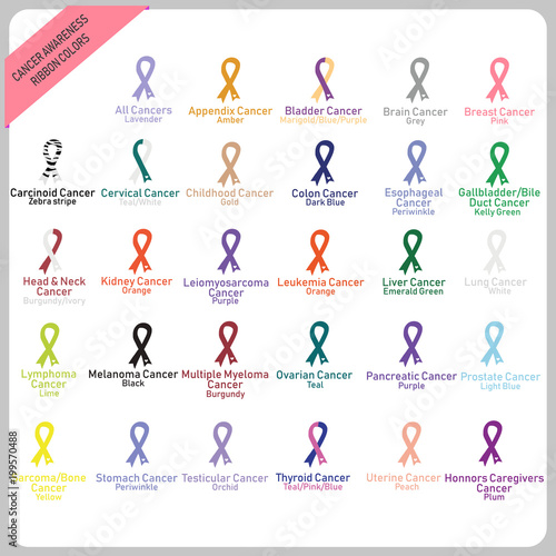 Cancer awareness ribbon set chart vector illustration