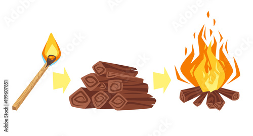 burning match, firewood and bonfire
