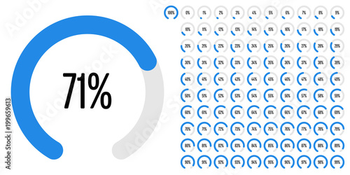 Set of circular sector percentage diagrams from 0 to 100 ready-to-use for web design, user interface (UI) or infographic - indicator with blue