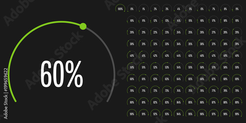 Set of circular sector percentage diagrams from 0 to 100 ready-to-use for web design, user interface (UI) or infographic - indicator with green