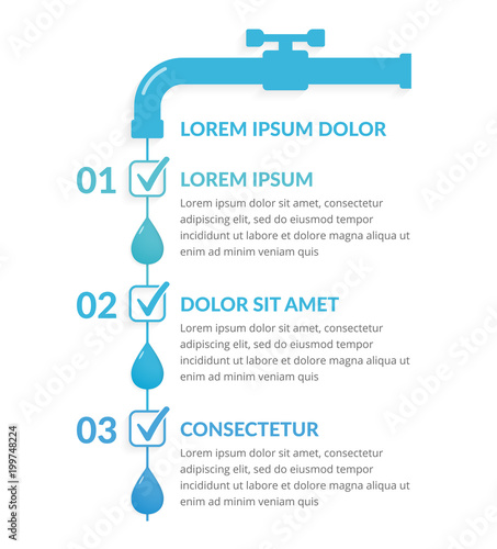 Water Infographics