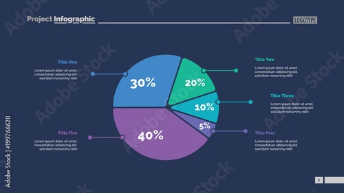 Five Sectors Pie Chart Slide Template