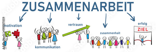 Zusammenarbeit - Banner