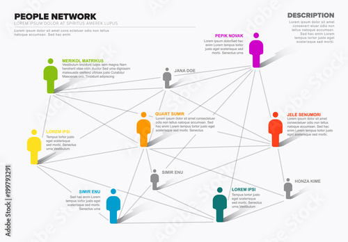 People network 3d chart