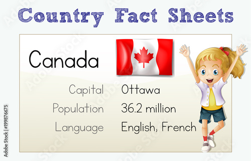 Flashcard with country fact for Cananda