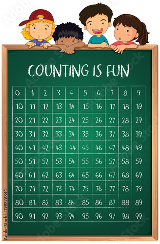 Counting numbers on board