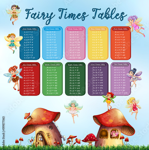 Times tables chart with fairies flying in garden