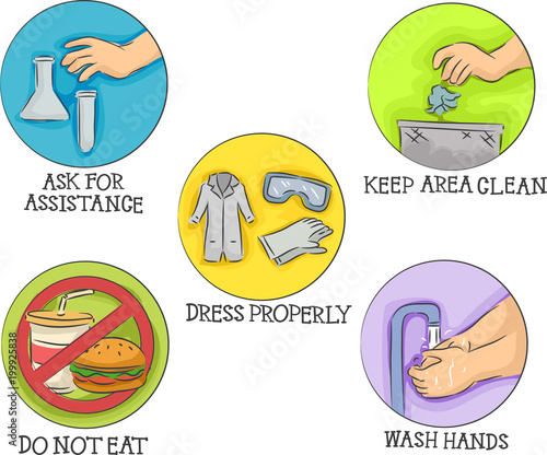 Laboratory Safety Icons Illustration