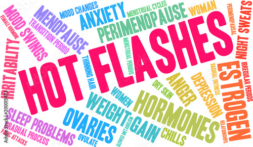Hot Flashes Word Cloud on a white background. 