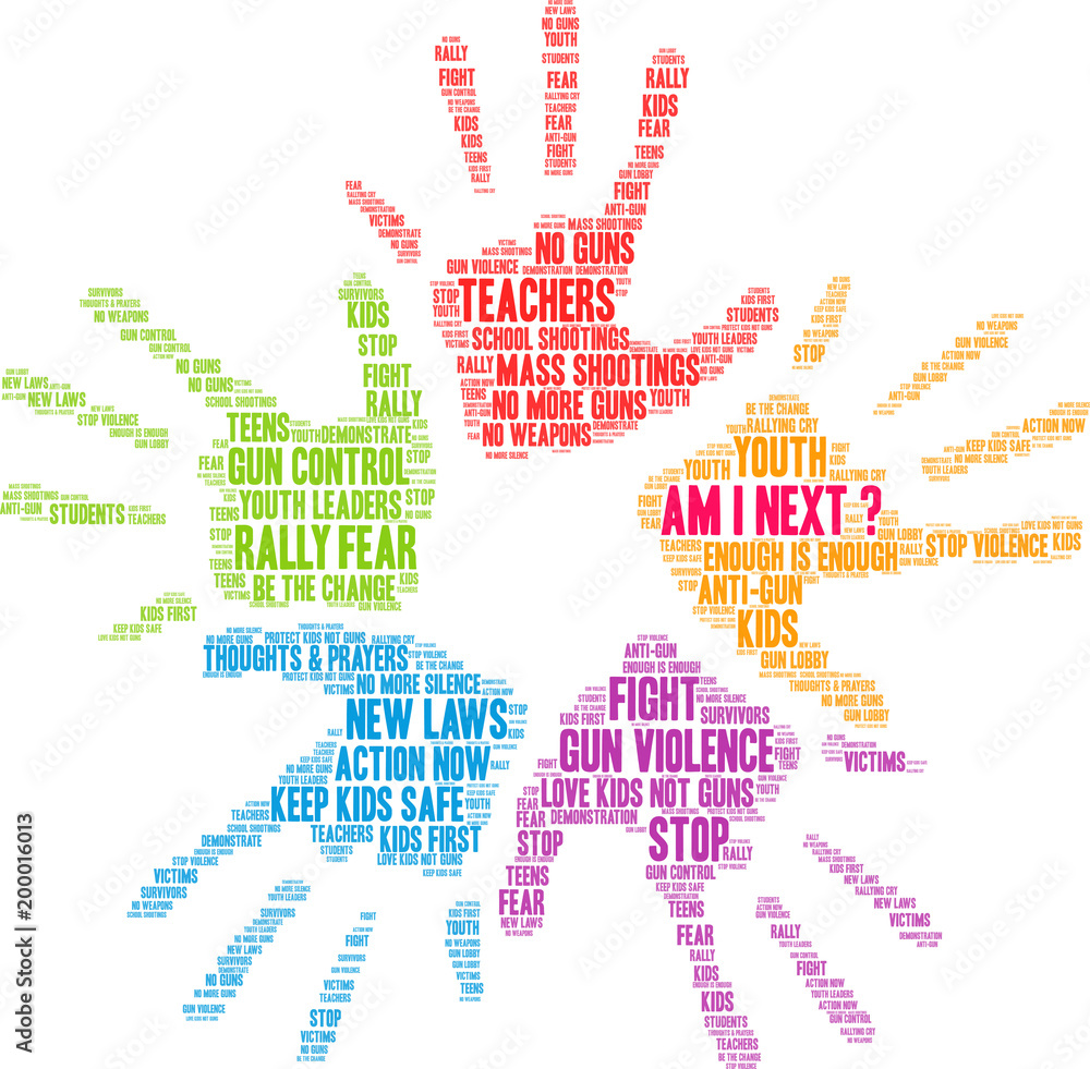 Am I Next Word Cloud on a white background. Am I Next Word Cloud on a white background.