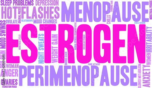Estrogen Word Cloud on a white background. 