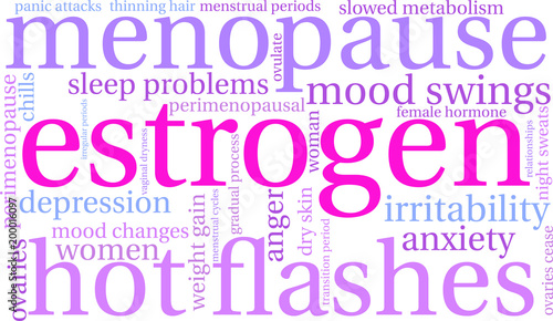 Estrogen Word Cloud on a white background. 