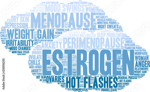 Estrogen Word Cloud on a white background. 