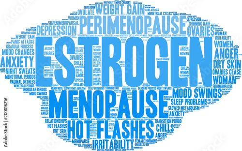 Estrogen Word Cloud on a white background. 