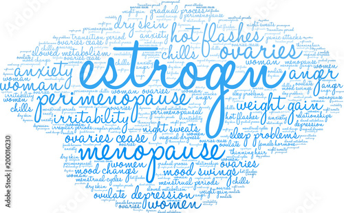 Estrogen Word Cloud on a white background. 