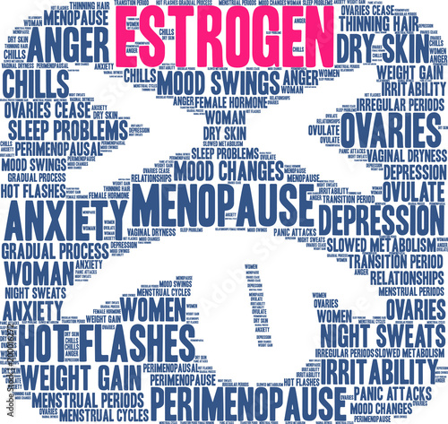 Estrogen Word Cloud on a white background. 