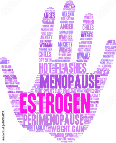 Estrogen Word Cloud on a white background.  photo