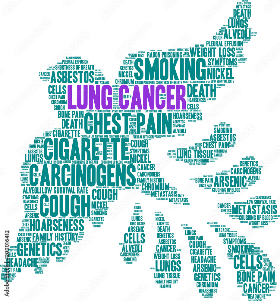 Lung Cancer Word Cloud Lung Cancer Word Cloud