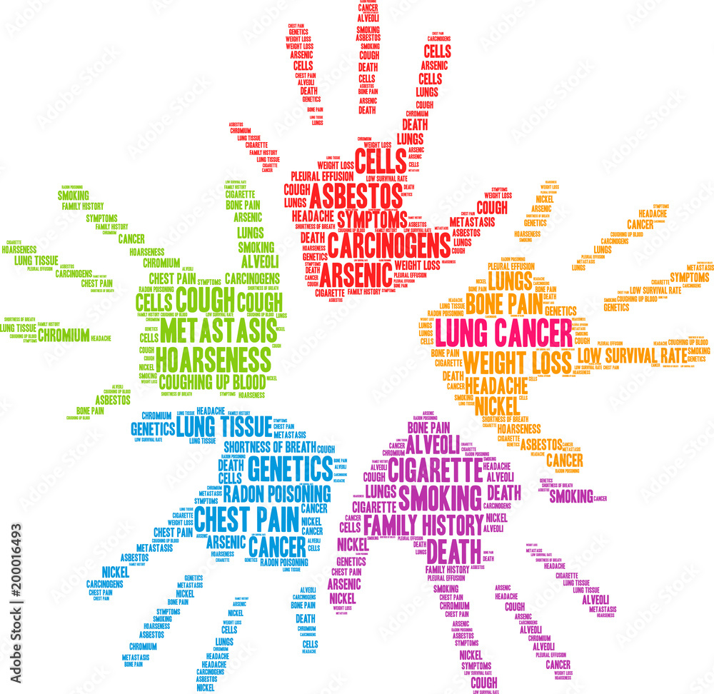 Lung Cancer Word Cloud on a white background. 