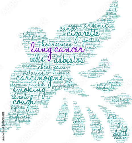 Lung Cancer word cloud on a white background. 