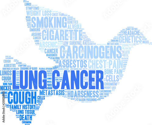 Lung Cancer Word Cloud on a white background. 