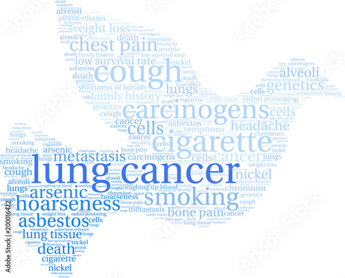 Lung Cancer word cloud on a white background. 
