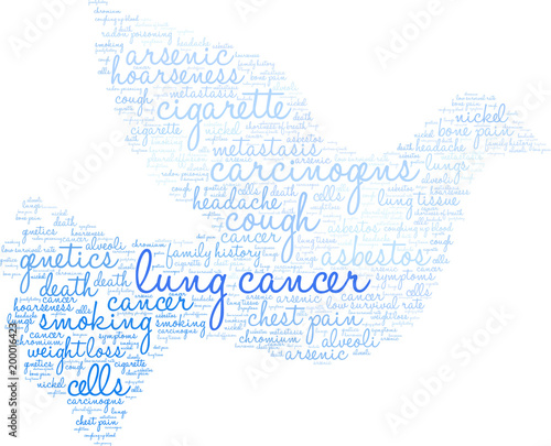 Lung Cancer word cloud on a white background. 